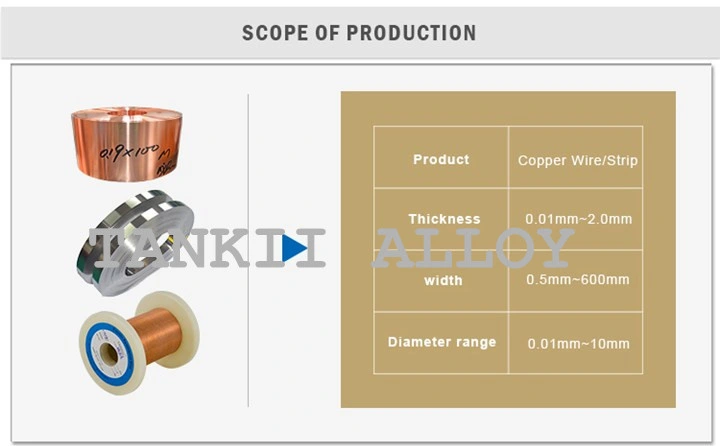 โฟลย CuNi2 สายสลัด Cupro Nickel สําหรับเรเล่อัพโหลดความร้อน 0