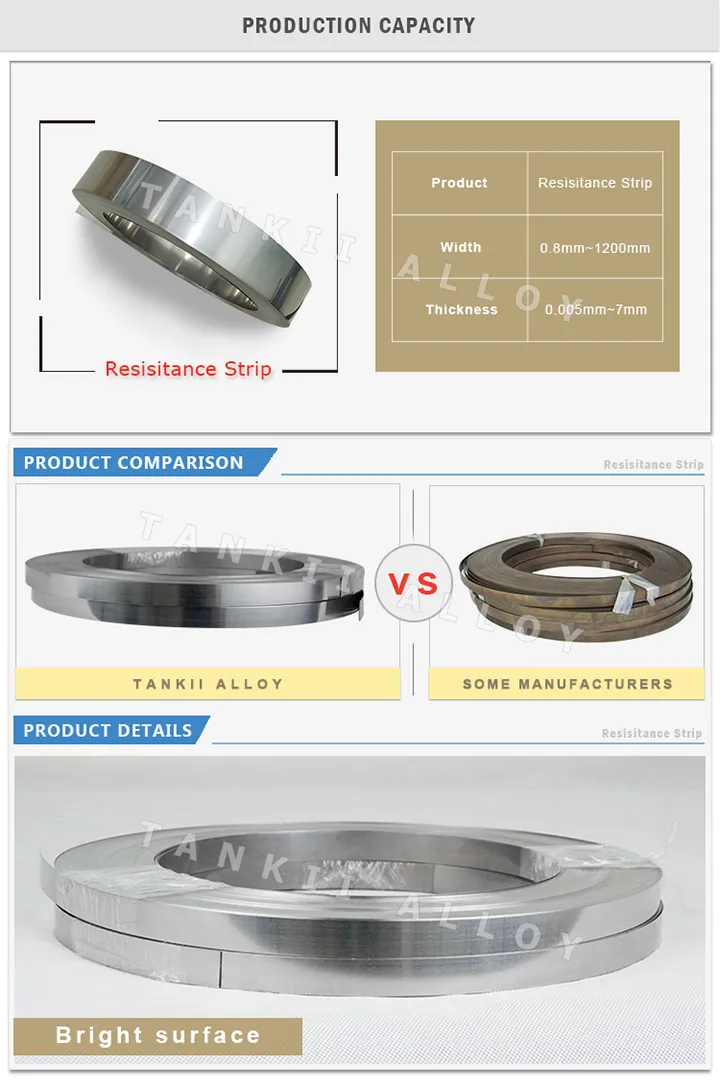 UNS NO4400 Monel 400 สาย CRAS สําหรับอุตสาหกรรม 1