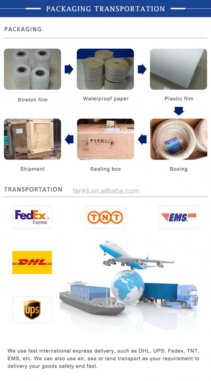 CuNi2/CuNi6/CuNi8/CuNi10/CuNi14/CuNi19/CuNi23/CuNi34/CuNi40/CuNi44/CuNi45 สายไฟฟ้า สายสกัดทองแดง นิเคิล 5